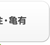 北千住・亀有エリア