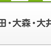 蒲田・大森・大井町エリア